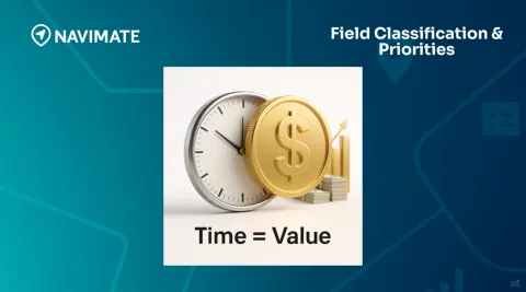 Field Classification & Priorities | Smarter Sales Coverage with Navimate