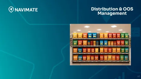 How to Fix Out-of-Stocks & Distribution Gaps