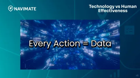 Technology vs Human Effectiveness