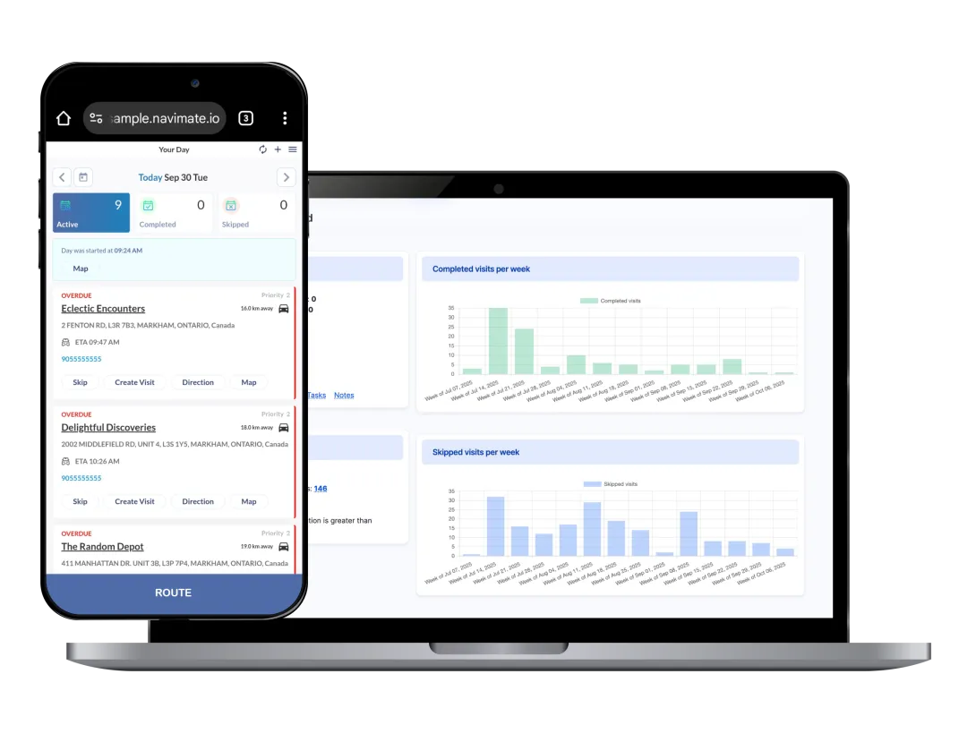 Field Sales Reinvented